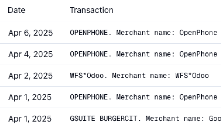 Manage Bookkeeper Requests